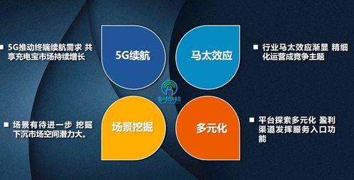 电啦啦共享充电宝正式落户南昌，开启智慧城市新篇章